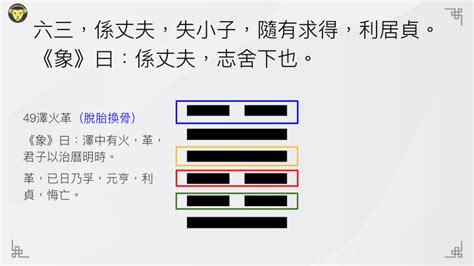 上兌下震|隨卦（澤雷隨）易經第十七卦（兌上震下）詳細解說